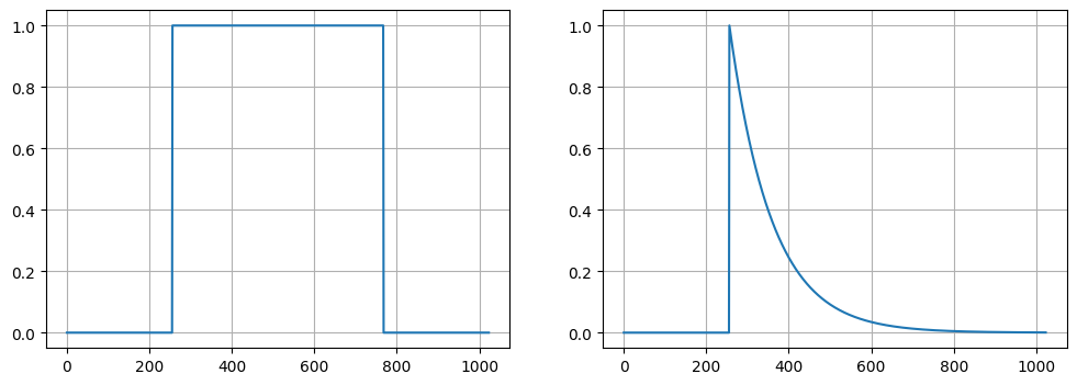 ../_images/examples_convolution_5_0.png