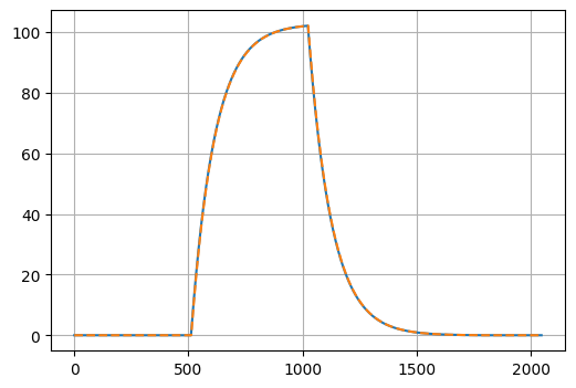 ../_images/examples_convolution_7_0.png