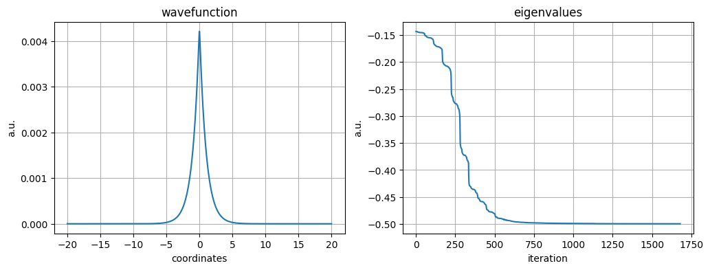 ../_images/examples_hydrogen_atom_15_0.png