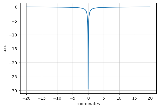../_images/examples_hydrogen_atom_7_0.png