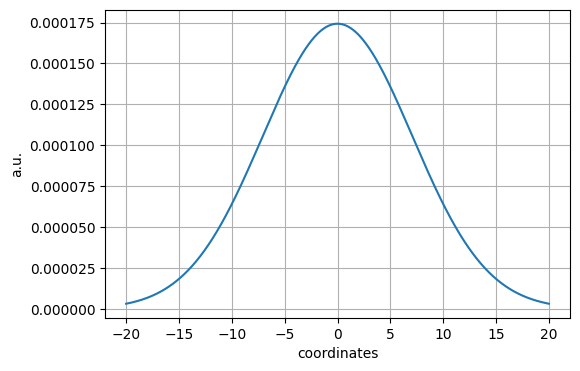 ../_images/examples_hydrogen_atom_9_0.png